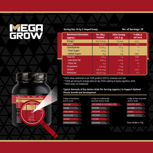Megagrow Isolate Whey Protein Powder Chocolate Flavor , Energy 125kcal | 24.5g Protein, 4.7g BCAA - 29 Servings, Pack of 1 Kg